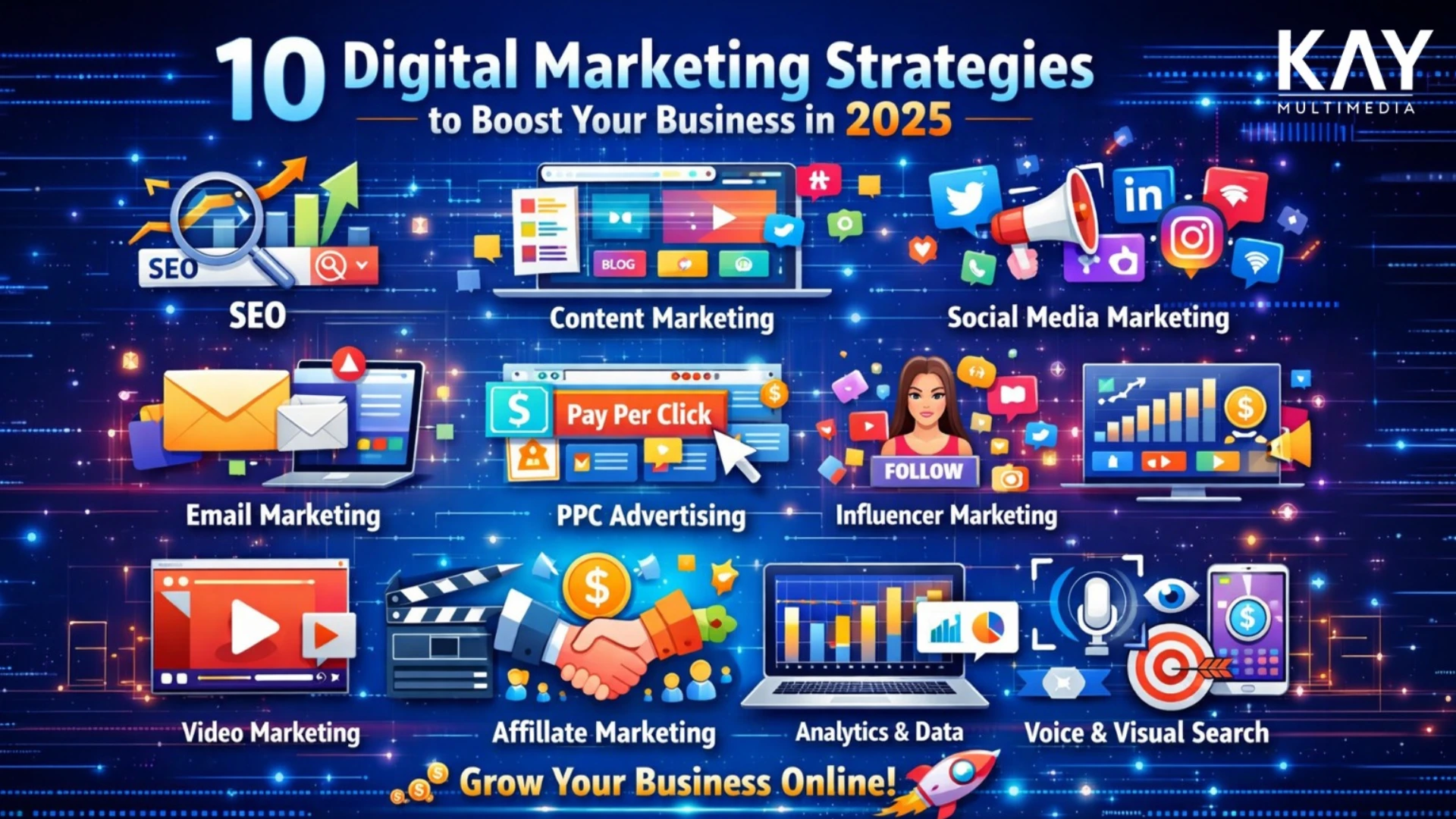 Digital marketing strategies and analytics dashboard